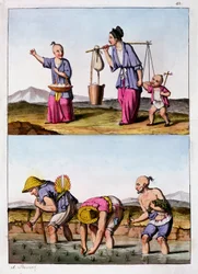 Dos escenas chinas, c1830