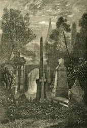 Vista en el Cementerio de Highgate, c1876