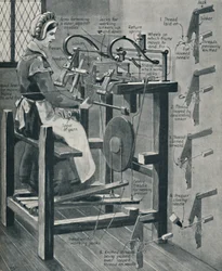 Marco de calcetines ingenioso de William Lees, c1934