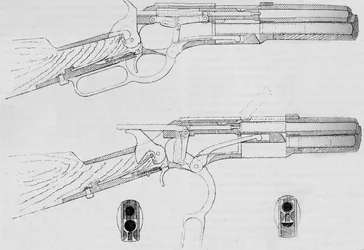 Revista Winchester, 1884