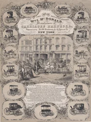 Wm. L. McDonald, Fabricantes de Arneses para Carruajes & Co. Repositorio, No. 26 Beekman & 1..., 1852-86