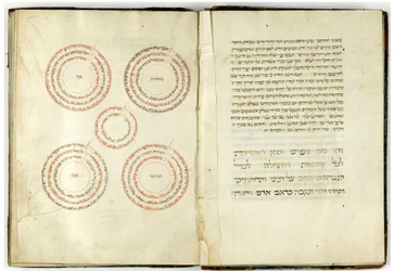 Sefer Hashem de Abraham Abulafia