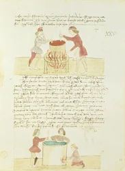 Teñido de seda de Precetti dell