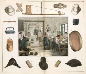Industria de la ropa y el calzado El sombrerero