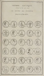 Monedas y fabricación de monedas