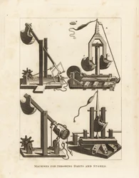 Máquinas de contrapeso para lanzar dardos y piedras de Lipsius y otros