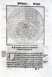 La Tierra y los otros planetas