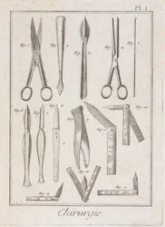 Equipamiento, Instrumentos quirúrgicos de la Edad Moderna