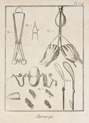 Equipamiento, Instrumentos y dispositivos quirúrgicos de la Edad Moderna