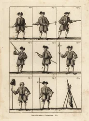 Ejercicios militares con alabarda