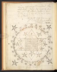 Harley 2267, f.12v, Una figura mágica del amor del siglo XVI (vitela)