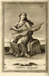 En el "Gabinetto Armonico" de Filippo Bonanni, Roma