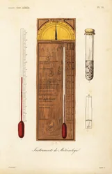Instrumentos de meteorología