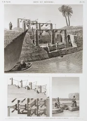 Dos sistemas de irrigación, Egipto, c. 1798