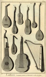 Luthería: presentación de diferentes herramientas para fabricar instrumentos de arco