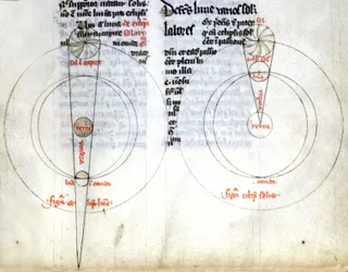Eclipses de luna y de sol