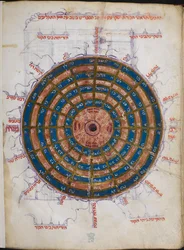Or.11796 f.57v Mesa astronómica circular (tinta y color sobre papel)