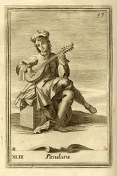 Instrumento de cuerda pandura de origen bizantino, antepasado de la mandolina. En el "Gabinetto Armonico" de Filippo Bonanni, Roma.