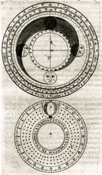 Lámina extraída de "Armonia Astronomica et Geometrica, quattro trattati ne 