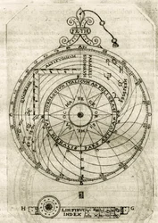 Lámina extraída de "Armonia Astronomica et Geometrica, quattro trattati ne 