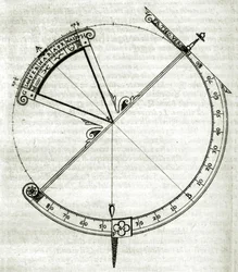 Lámina extraída de "Armonia Astronomica et Geometrica, quattro trattati ne 