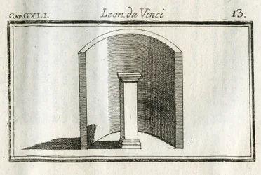 Estudios sobre los fondos, las sombras y las luces. «Conviene tener las partes iluminadas en campos oscuros y las partes oscuras en campos claros, como demuestra la figura.» Grabado del «Tratado de la pintura» de Leonardo da Vinci (Leonard de Vinci) (145