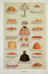 Dulces, lámina en color del libro de la Sra. Beeton Everyday Cookery and Housekeeping Book, pub.1890 (litografía)