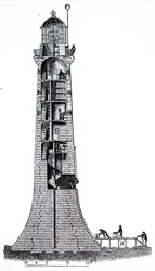 El Faro de Bell Rock