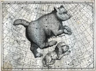 Las Constelaciones Boreales: la Osa Mayor y el Pequeño León. Grabado de Les étoiles et les autres curiosités du ciel de Camille Flammarion