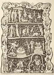 Los Tormentos del Infierno, de una miniatura en un manuscrito del siglo XII destruido después de un incendio en la Biblioteca de Estrasburgo durante un bombardeo prusiano