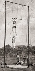 Artistas de trapecio en el siglo XIX, de The Century Magazine, publicado en 1887