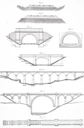Varios estilos de viaductos
