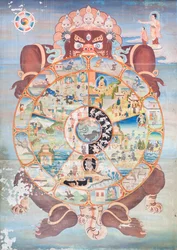 Rueda de la vida, pintura mural en wat Umong, Chiang Mai, Tailandia
