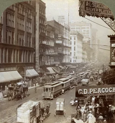 State Street, Chicago, Illinois, EE.UU., 1908