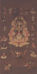 Mandala de Dakini-Ten＜Ḍākiṇī＞