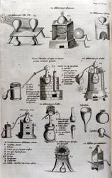 Alquimia: tabla que representa diferentes modelos de aparatos de destilación y alambiques. Athanase Kircher (o Athanasius Kircheri 1602-1680), jesuita alemán. Grabado del siglo XVII