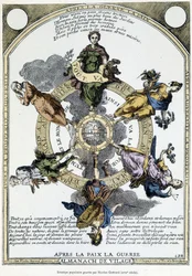 Almanaque de aldea «Después de la guerra, paz; después de la paz, guerra»: cartel expuesto en el campo y concebido con un espíritu de suave filosofía para despertar en las masas el espíritu de resignación ante las miserias de la época - siglo XVII