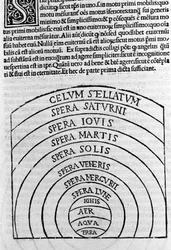Aristotelis libri IV de coelo et mundo Cum Expositione S.Thomae de Aquino et Cum Additione Petri Alverniae. Este es el libro de Aristóteles con el comentario de Santo Tomás de Aquino con una explicación adicional de Pedro de Alvernia. Venecia, edición de 1