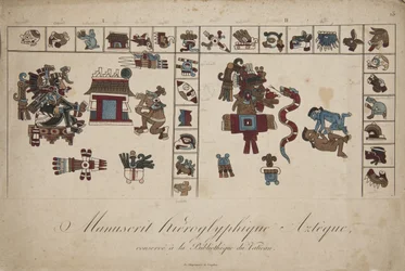 Manuscrito jeroglífico azteca en la Biblioteca Vaticana (litografía)