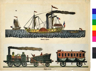Barcos de vapor y ferrocarriles