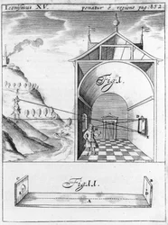 Cámara oscura según Gaspar Schott (o Caspar Schotti) Tecnica curiosa sive mirabilia artis Herbipoli 1697 biblioteca braidense Milán