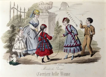 Moda infantil en París en 1866