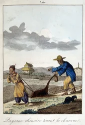 Campesino chino arando. En “Hábitos y Costumbres de los Pueblos”, ed. Hocquart