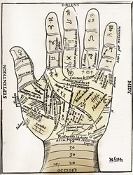 Quiromancia - tabla de lectura de la mano - diagrama planetario y zodiacal de la mano izquierda - xilografía de “Obras diversas” de Jean Belot, Lyon, Francia
