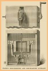 Clarks Hidrante No Congelante - No Desperdiciador