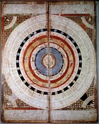 Esquemas de cosmografía. Atlas catalán (mapa catalán) (España) con signos del zodiaco. Manuscrito de 1375 (Folio 2) por Abraham Cresques. BN, París