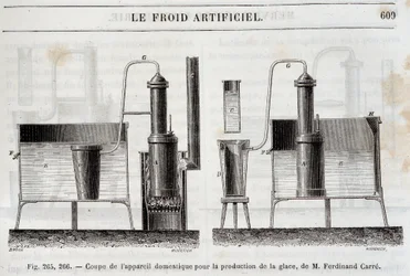 Corte del equipo doméstico para la producción de hielo, por Ferdinand Carré - en “Las maravillas de la industria” por Louis Figuier, París