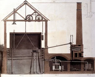 Diagrama explicando la producción de gas de carbón, Londres 1815