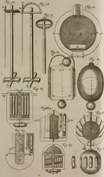 Bolas de fuego para espectáculos pirotécnicos sobre el agua, grabado de Grand Art d