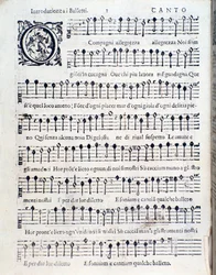 Primera página de Balletti para cinco voces de Giovanni Giacomo Gastoldi